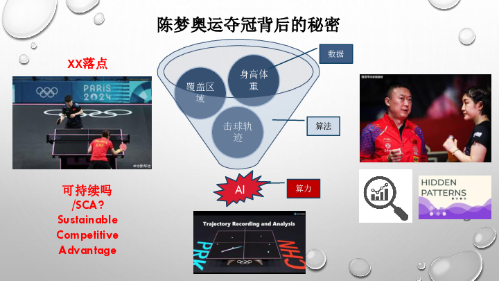 2025年利用AI提升药企KPI精度和企业决策能力报告